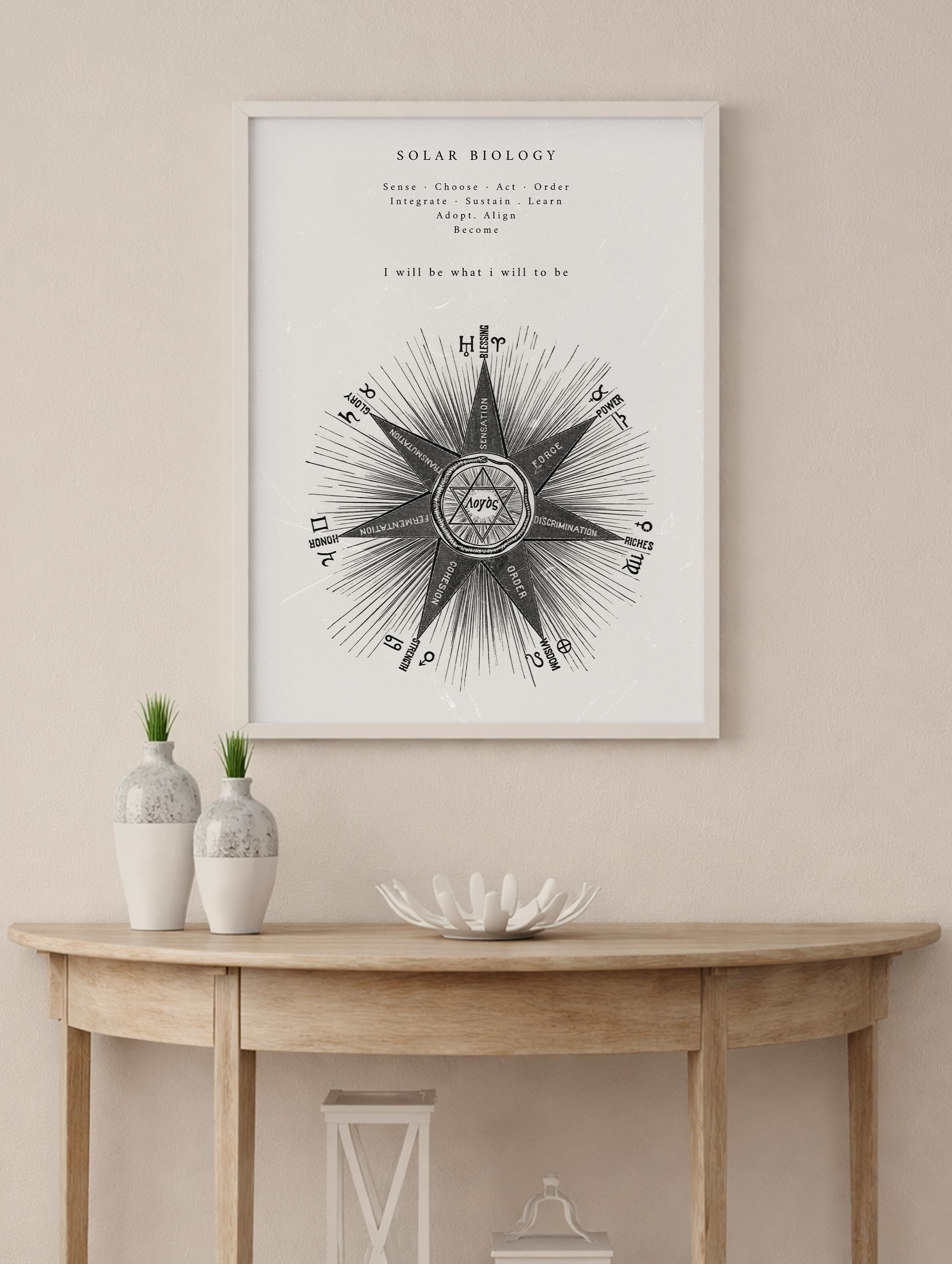 Solar Biology Diagram No I - Hiram Erastus Butler
