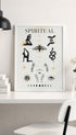 Spiritual Symbols Poster Mockup