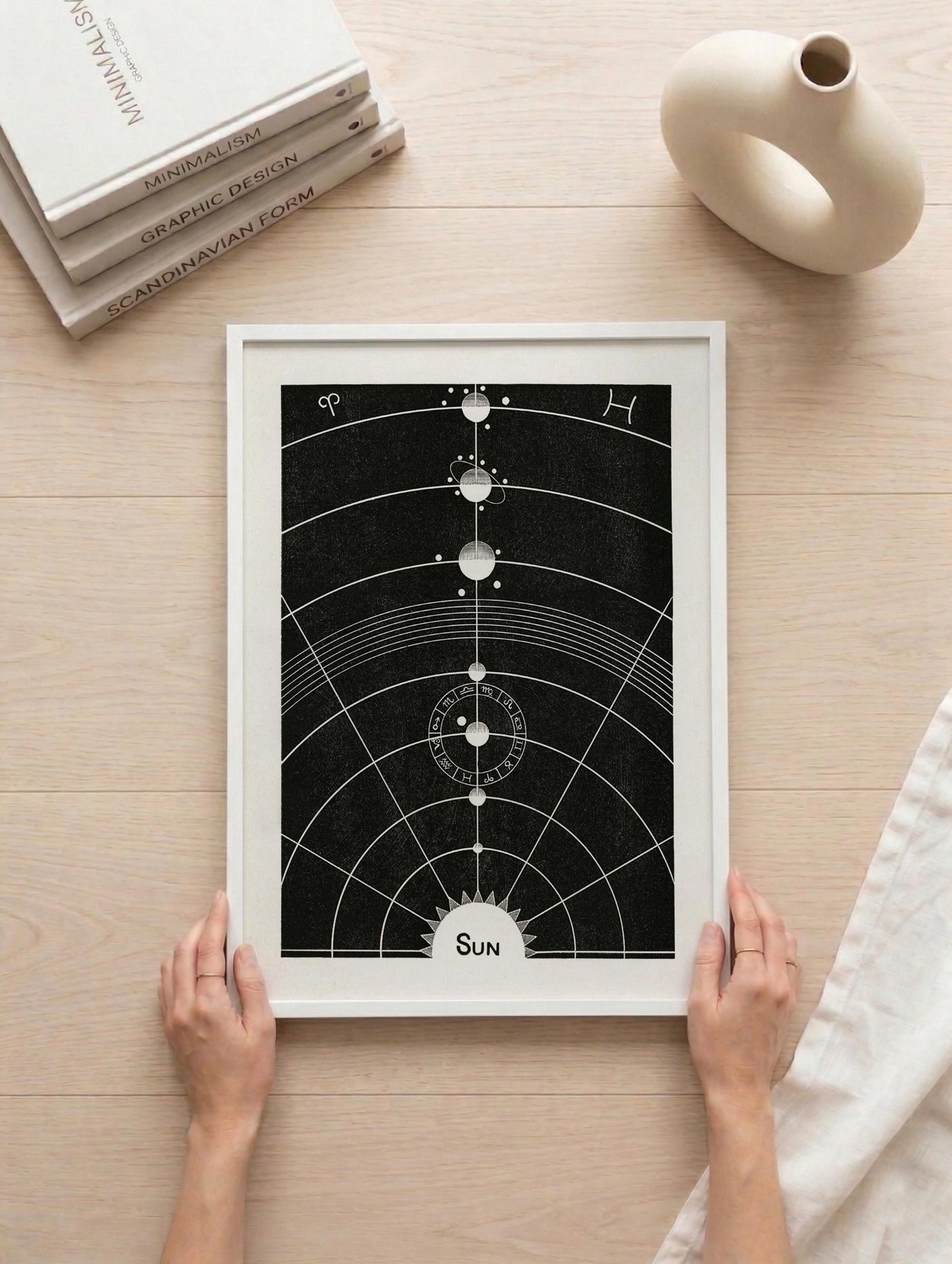 Diagram nr. 5 fra Solar Biology – Hiram Erastus Butler