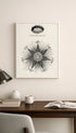Diagram No I from Solar Biology Hiram Erastus Butler Art Print Mockup