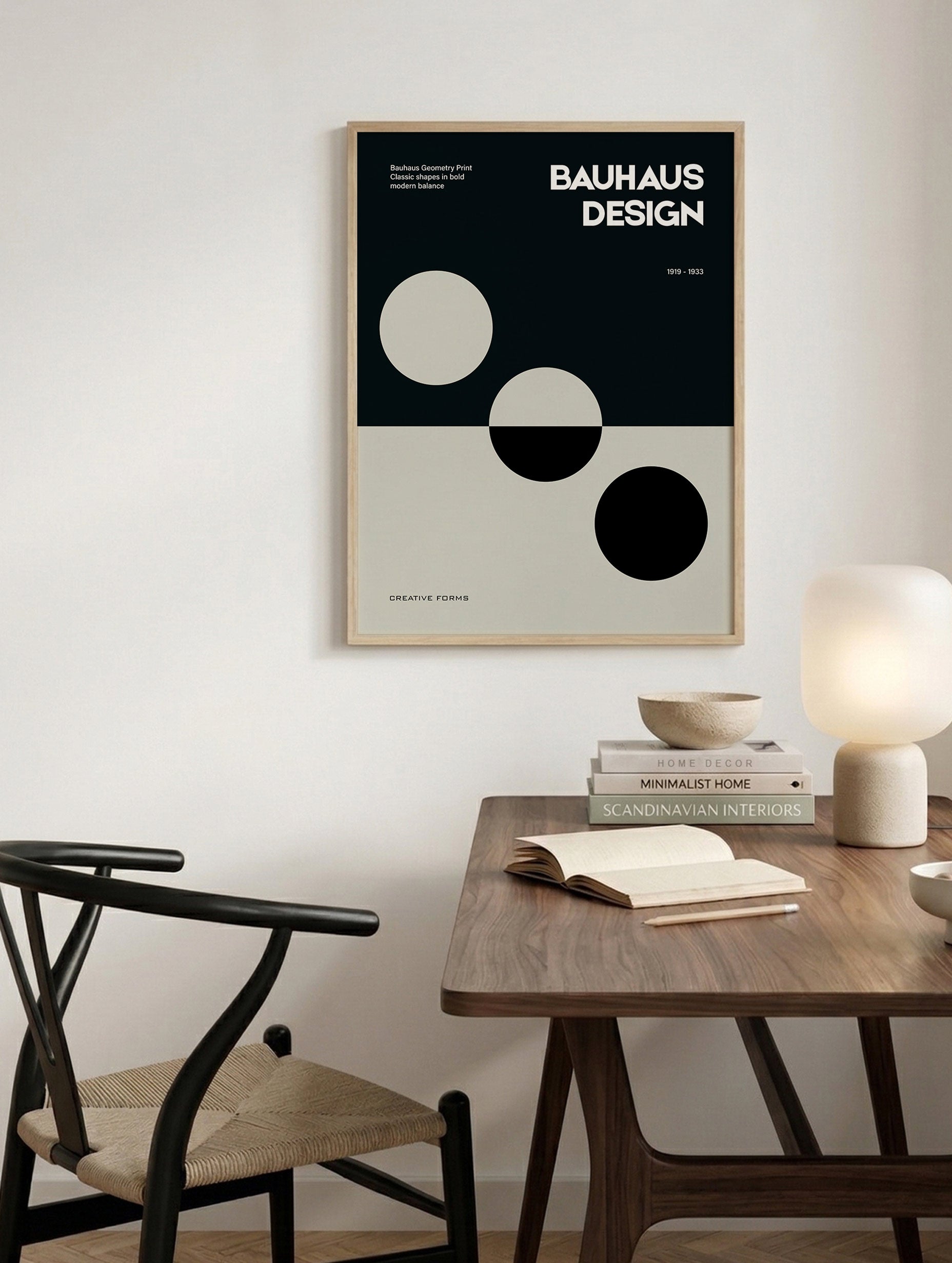 Bauhaus Circle-studieposter
