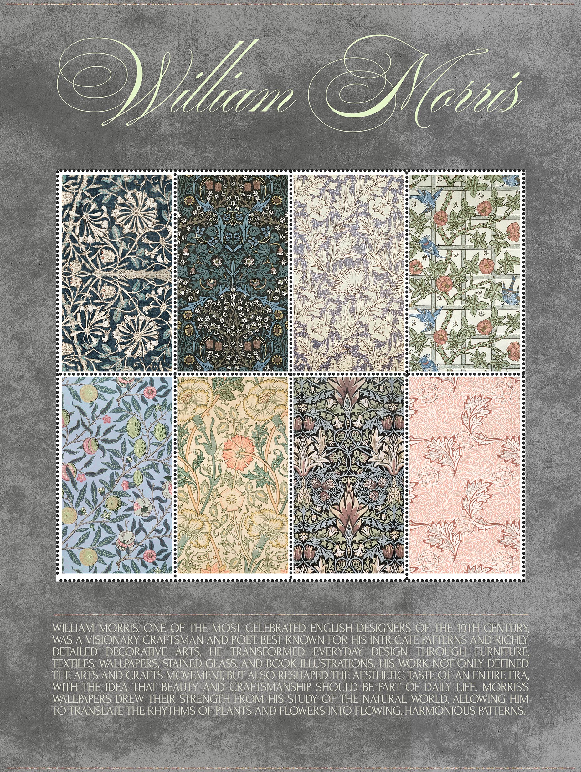 Botanical Patterns William Morris Art Print