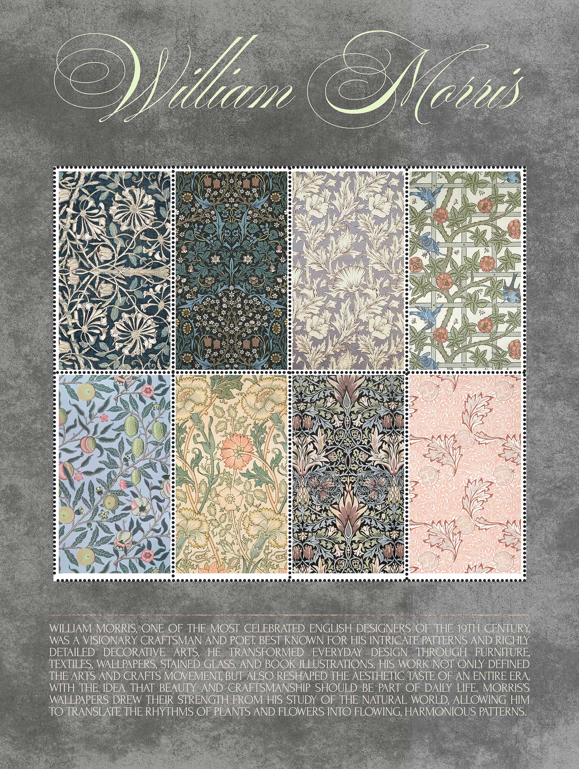 Botanical Patterns William Morris Art Print