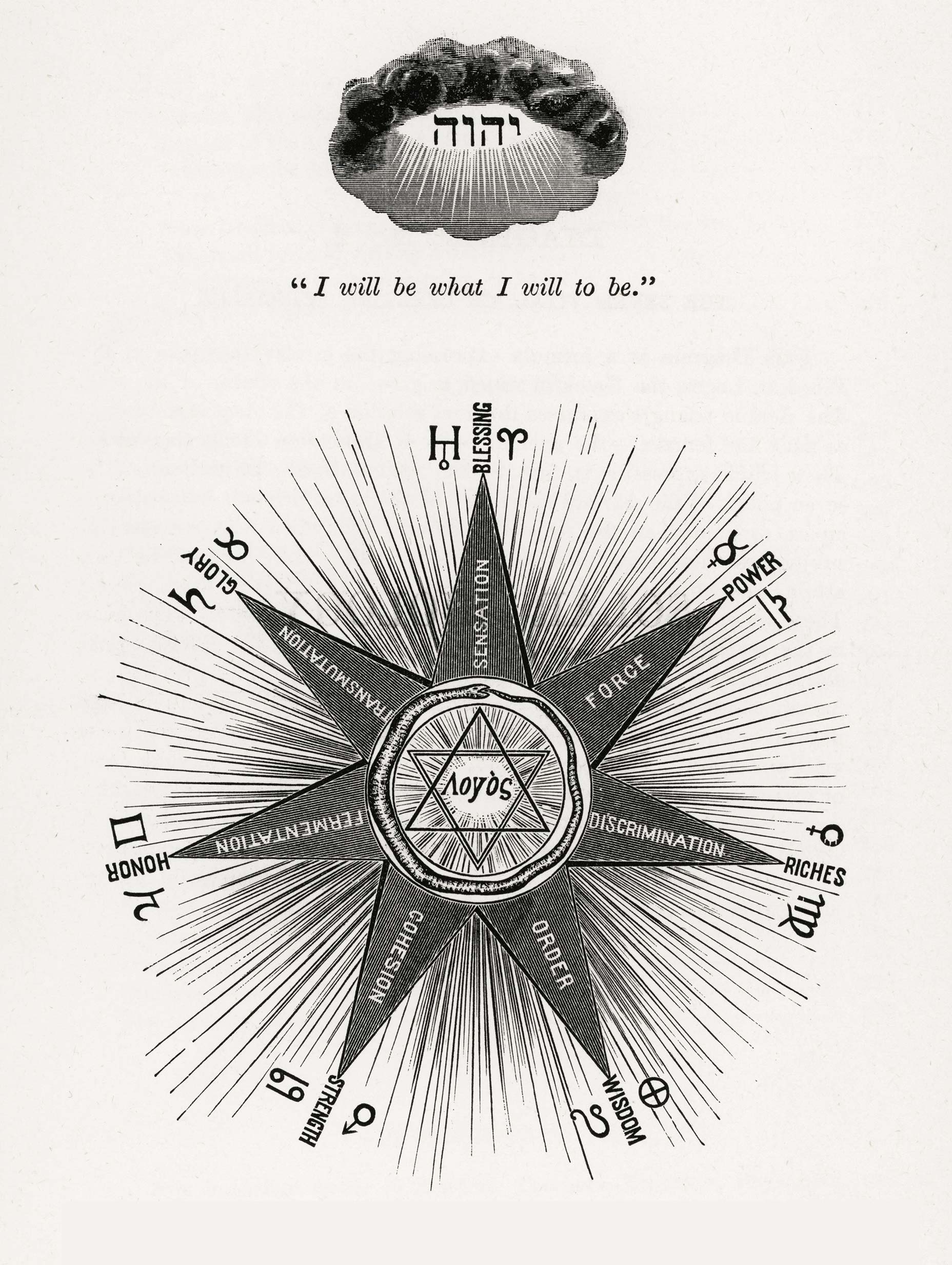 Diagram No I from Solar Biology Hiram Erastus Butler Art Print