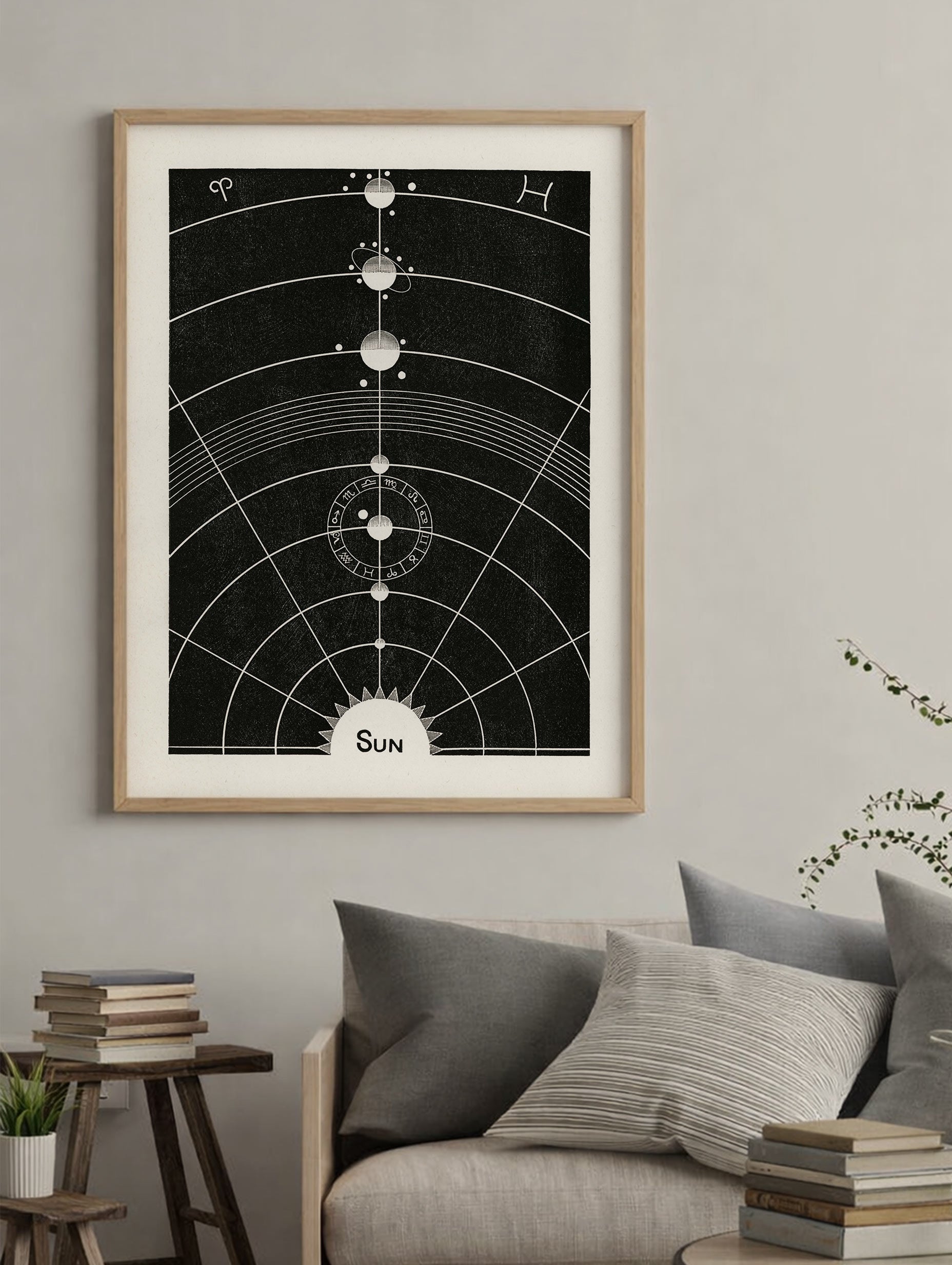Diagram No 5 from Solar Biology Hiram Erastus Butler Art Mockup