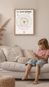 Our Solar System Astrology Illustration Poster Mockup