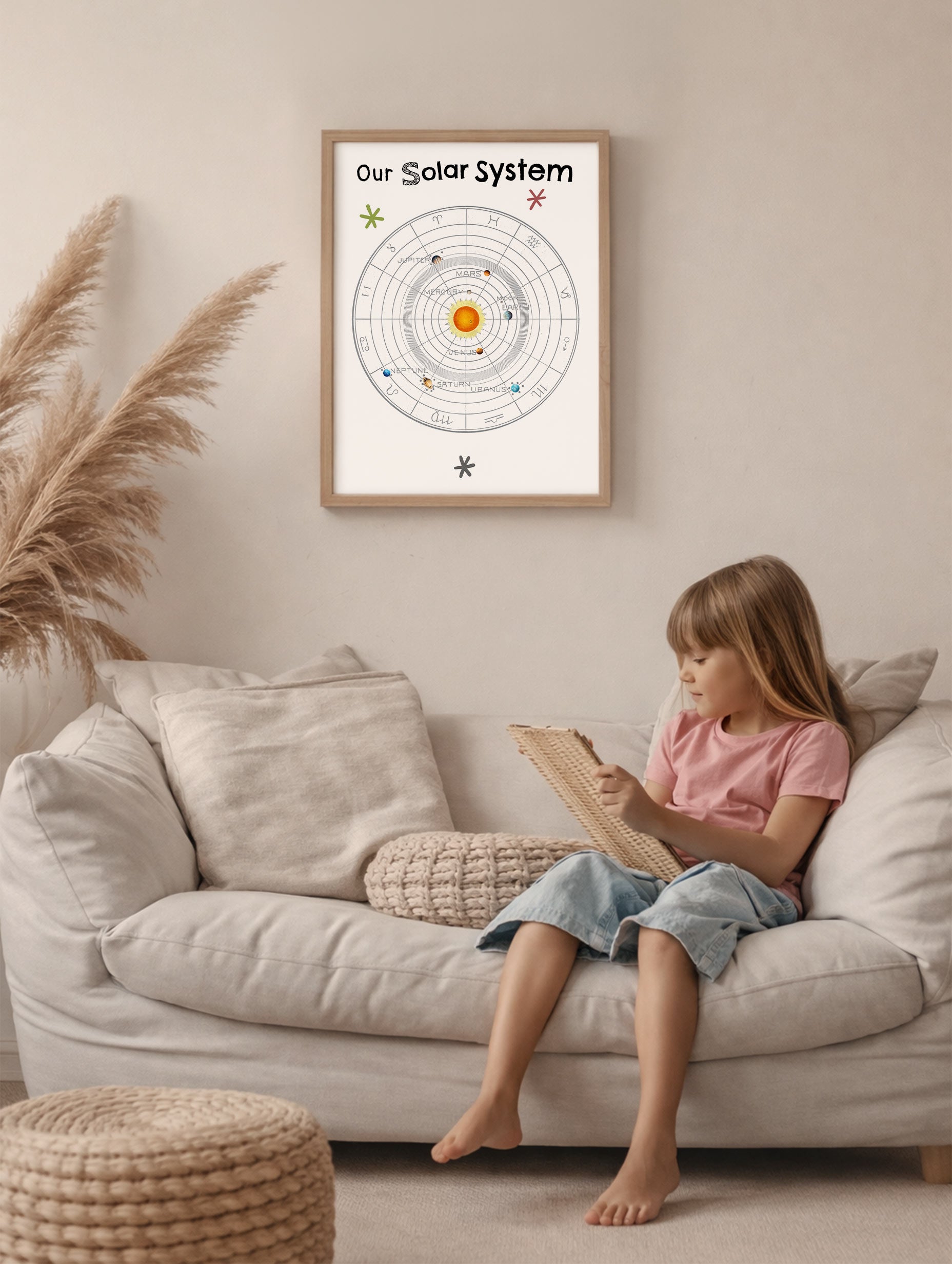 Our Solar System Astrology Illustration Poster Mockup