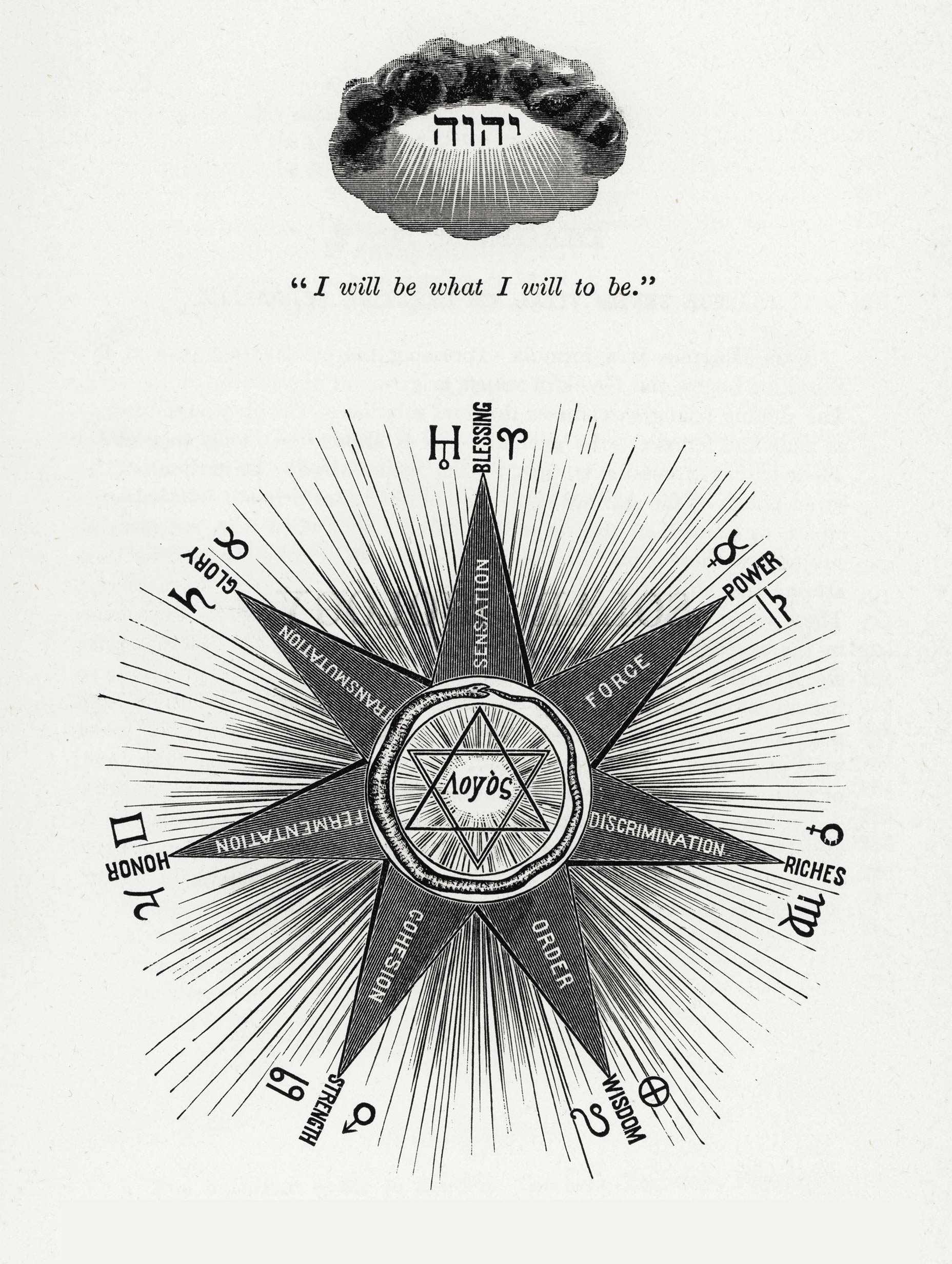 Diagram No I from Solar Biology Hiram Erastus Butler Art Print