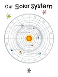 Our Solar System Astrology Illustration Poster