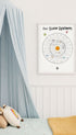 Our Solar System Astrology Illustration Mockup
