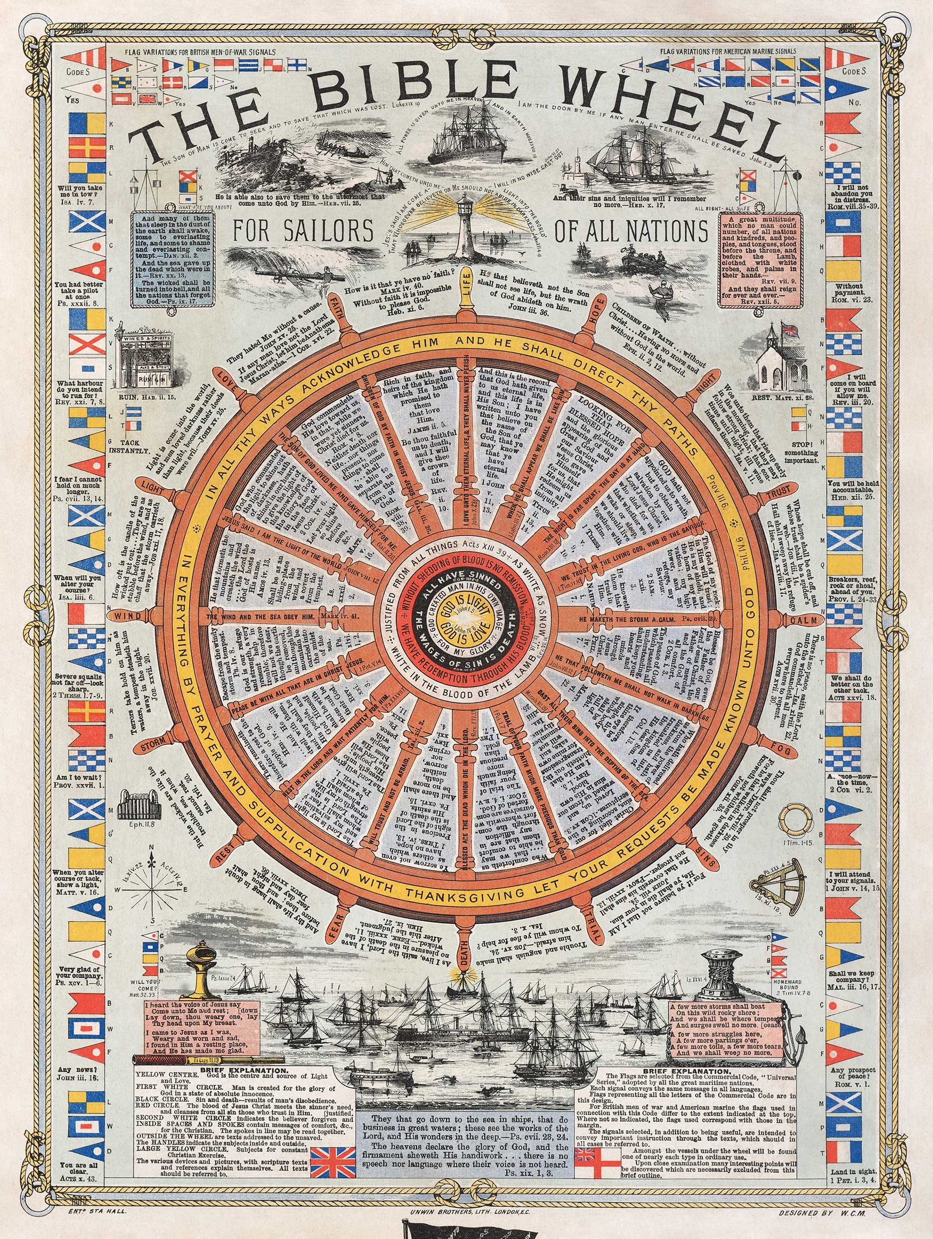 The Bible Wheel W.C. Mills Art Print