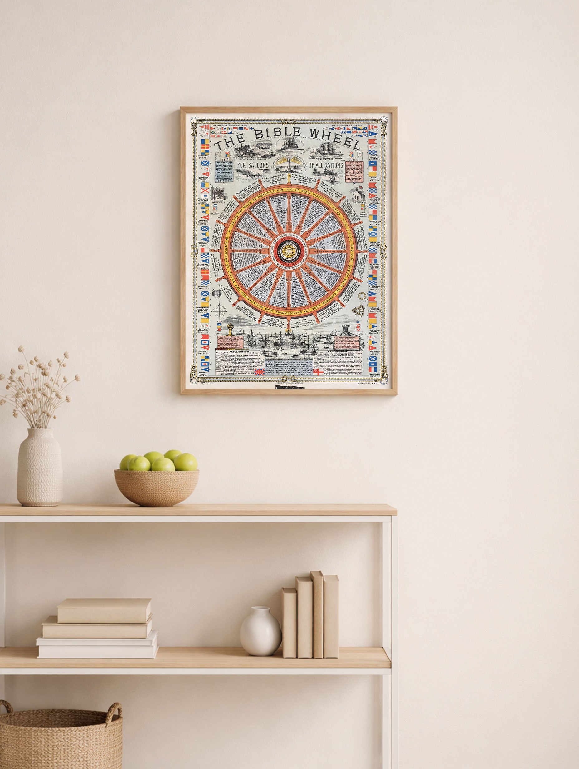 The Bible Wheel W.C. Mills Art Print Mockup